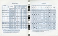 1956 Chevrolet Engineering Features-64-65.jpg